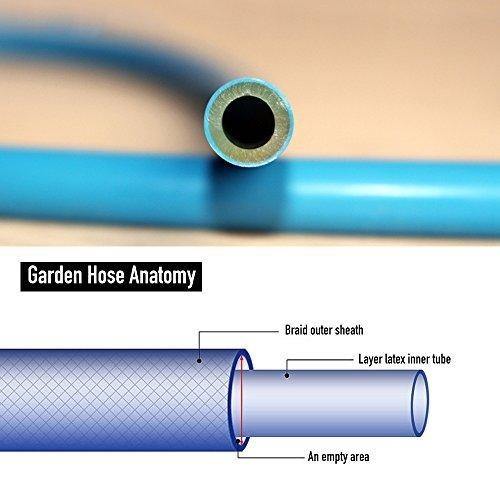 A collapsible hose’s inner layer is made of latex material to make it flexible yet durable.